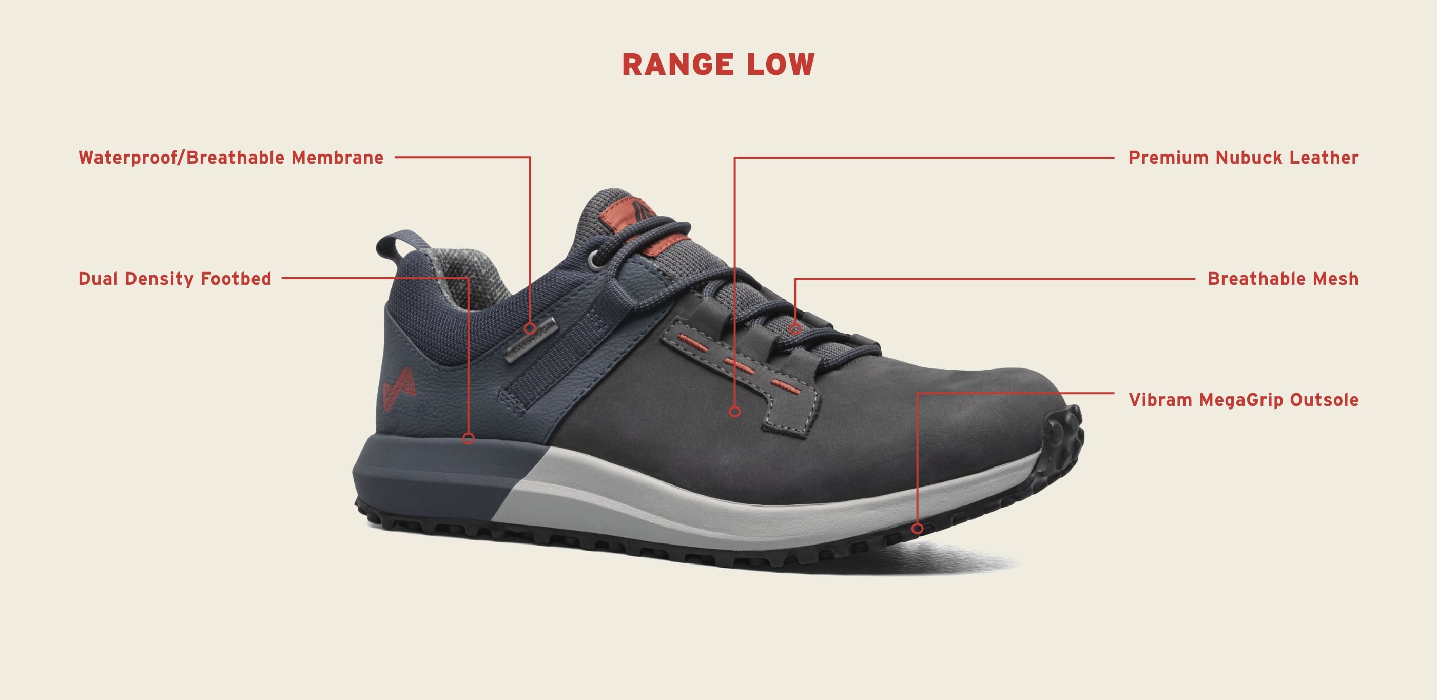 Click to shop the Range Low. Image features the tech callouts for this style.