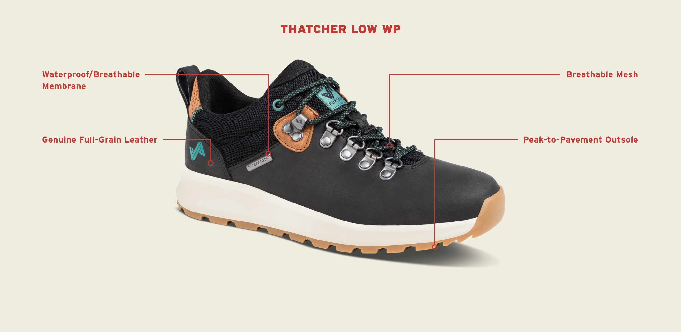 Click to shop the Thatcher Low WP. Image features the tech callouts for this style. The color shown is black multi.