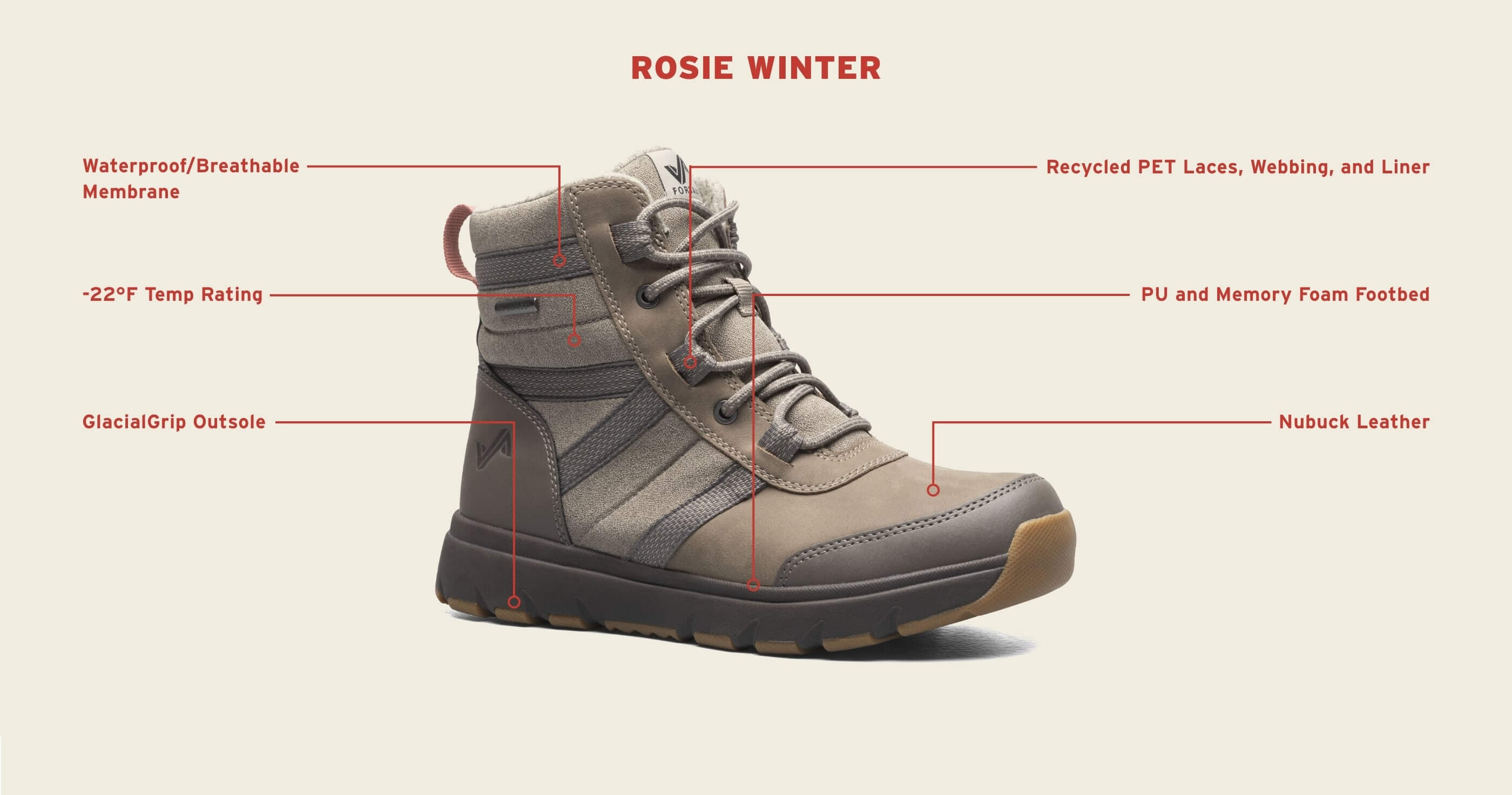Click to shop the Rosie Winter boot.