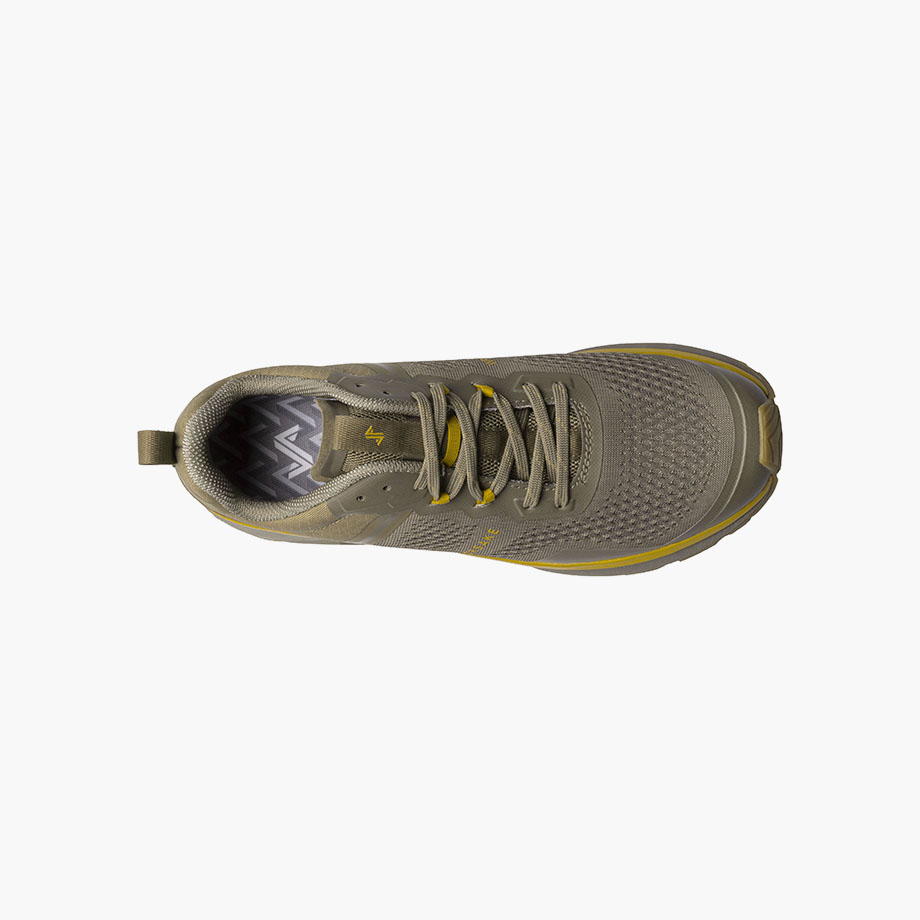 Product Rotate View