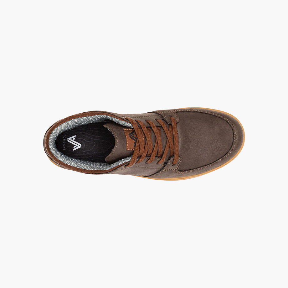 Product Rotate View