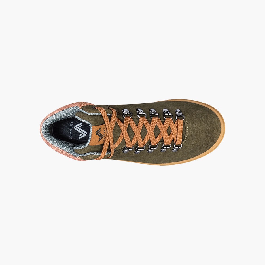 Product Rotate View